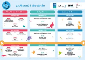 Programme des mercredis - périscolaire - Centre Social et Culturel Vent des Îles à La Rochelle